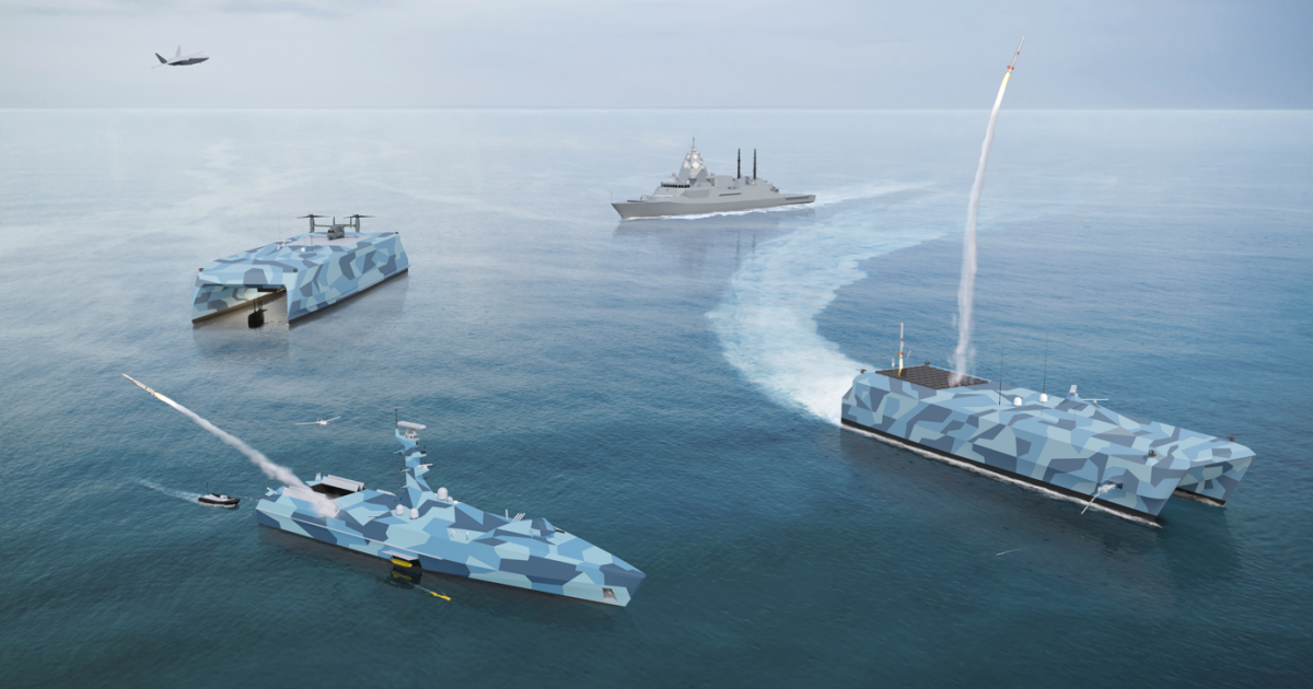 future naval warships